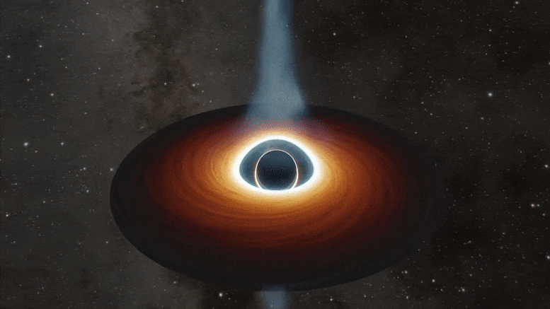 supermassive black hole rotating disk