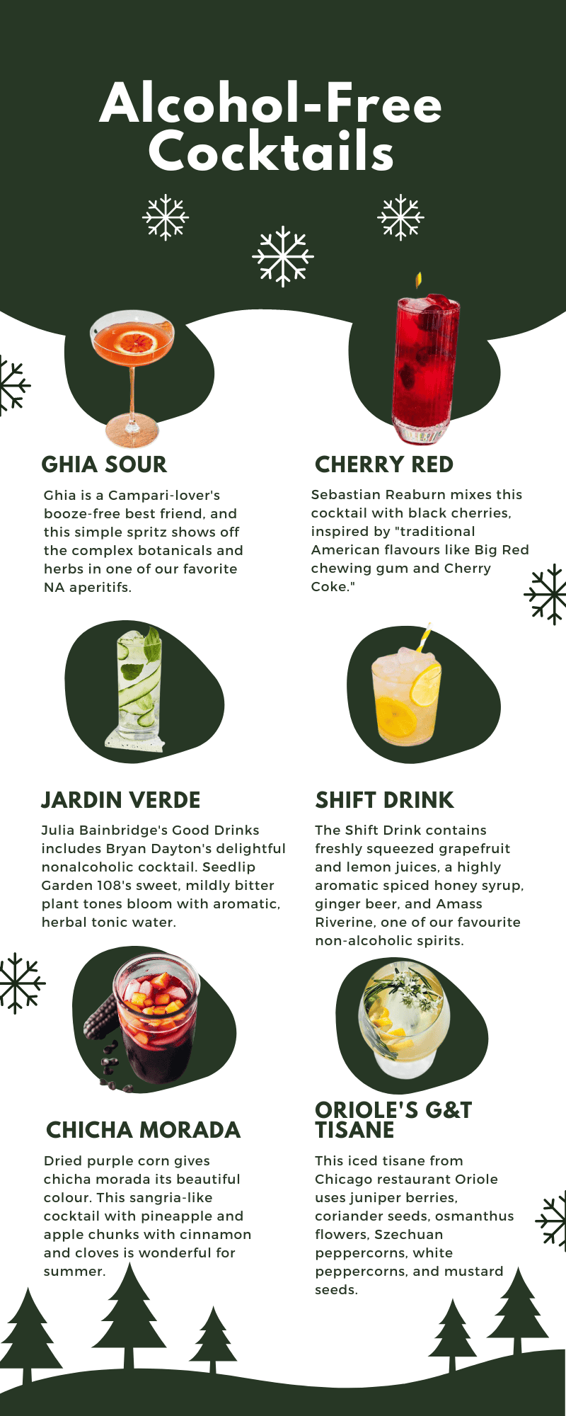 12 Alcohol-Free Cocktails